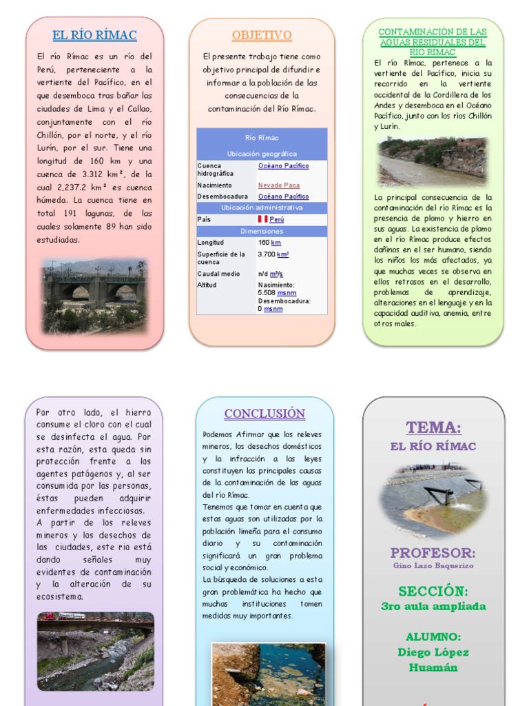 Tríptico Del Río Rímac | PDF | Río | Cuenca de drenaje