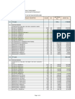 Pt. Trust Building Indonesia Bill of Quantity