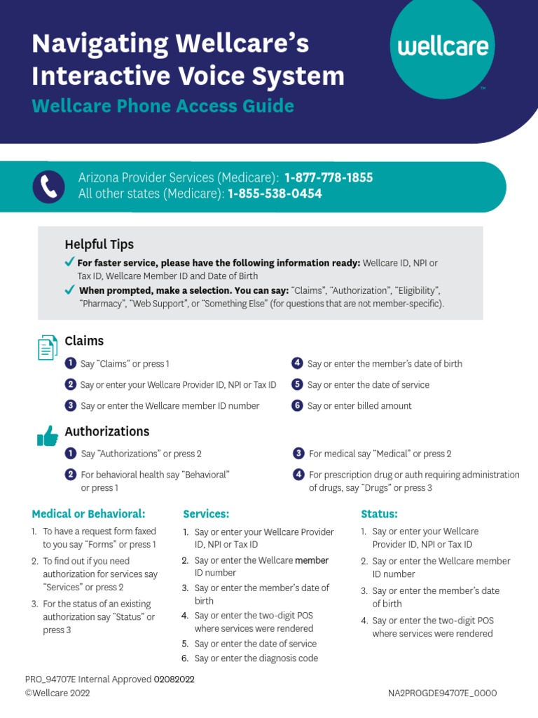 Navigating Wellcare's Interactive Voice System Wellcare Phone Access