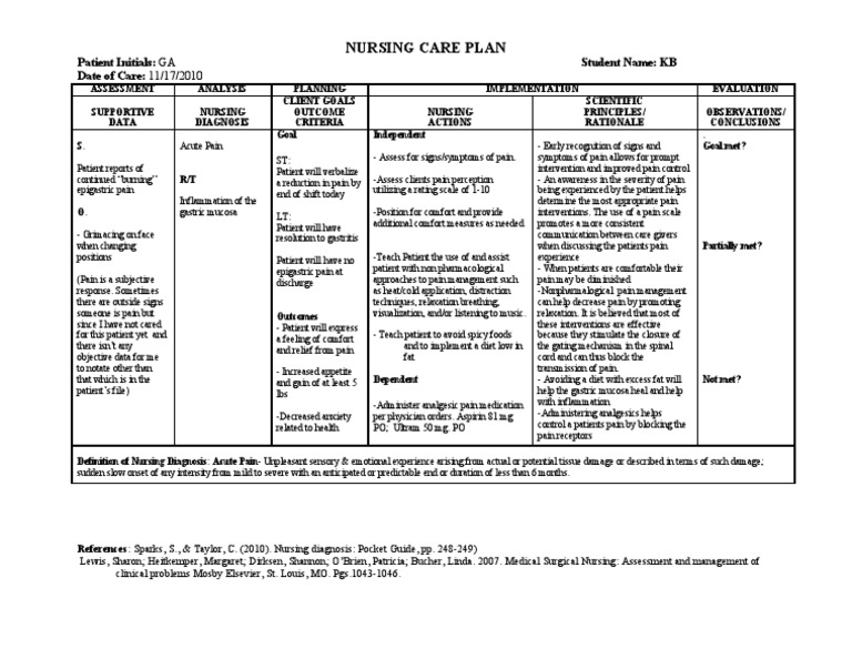 Acute Pain Due To Gastritis Care Plan Ga Pain Management Pain