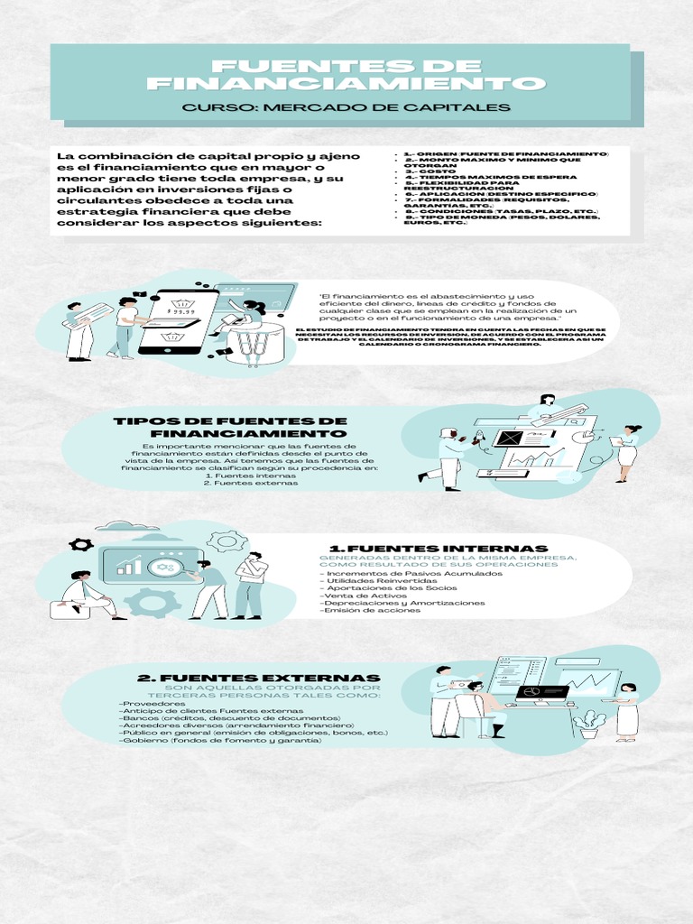 Fuentes de Financiamiento Empresarial | PDF | Préstamo hipotecario | Bancos