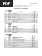 (R18) B.tech. CSE Syllabus