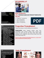 Pertemuan 4 Pendidikan Agama - Pandangan Agama Islam Terhadap Transplantasi