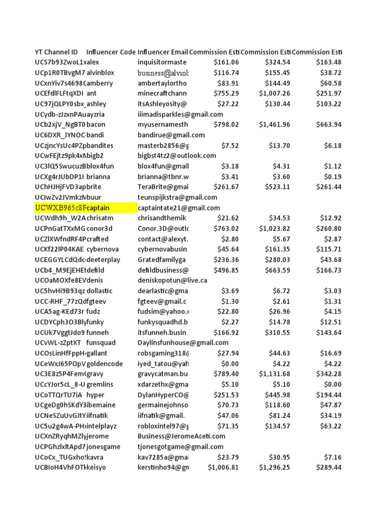 Star Creator Database Pdf