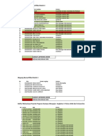 5-Ceklist Laporan MBKM Update 9.04 AM 21-7-22