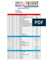 Draf-Jadual Kejohanan MSSD Ranau 49 2022
