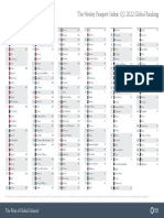 Henley Passport Index 2022 Q2 Infographic Global Ranking - 220405 - 1