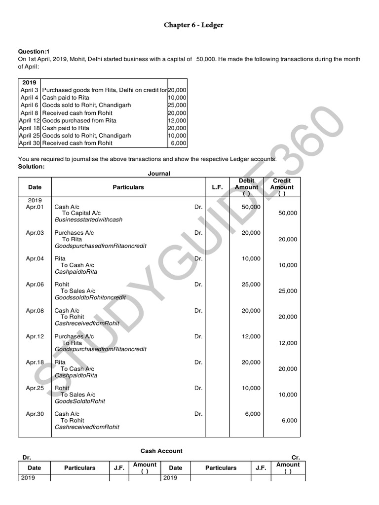 Chapter 6 - Ledger | Download Free PDF | Debits And Credits | Business