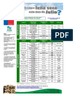 Reporte Leña Seca Julio de 2012