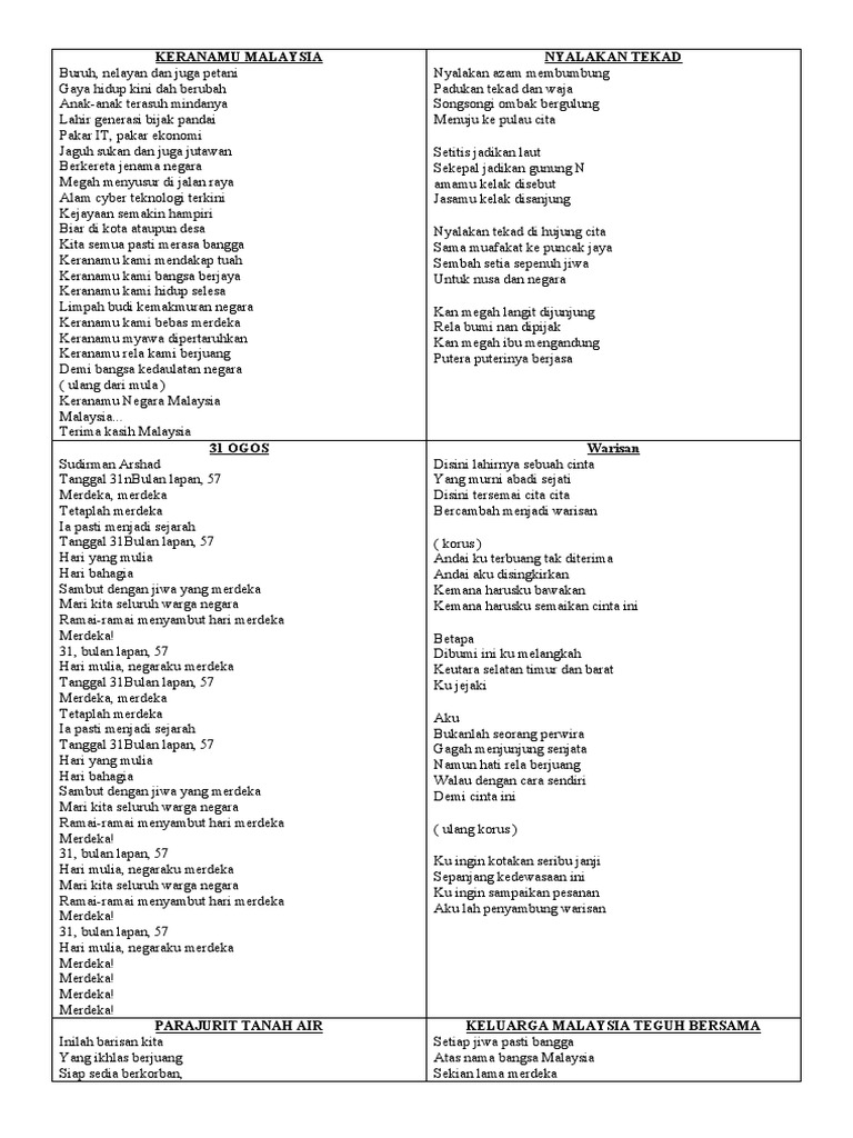 Lirik Lagu Percuma Terbaru yang Wajib Kamu Dengar
