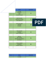 Kel Evaluasi Pembelajaran