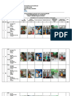 Laporan Pemberian Makanan Layak Dan Bergizi