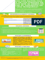 Infografía 2. ¿Cuáles Son Los Datos Más Relevantes de Las Fuentes de Información Que Se Deben de Contemplar Al Momento de Realizar Una Búsqueda