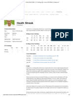 Heath Streak Profile - ICC Ranking