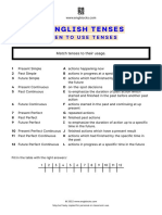 12 English Tenses When To Use Tenses 1