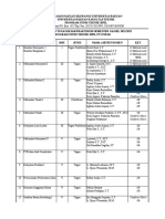 Daftar Asisten Ganjil 2021-2022 (Ver. 3)