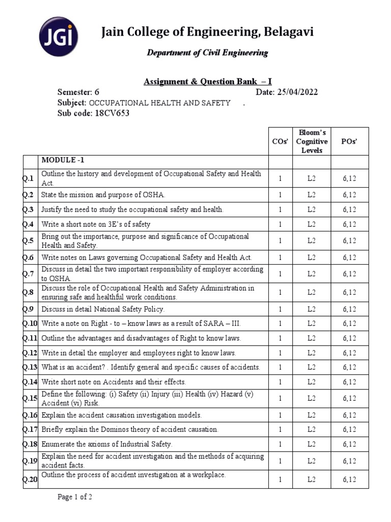 OSHA Safety Assignment Overview | PDF | Occupational Safety And Health ...