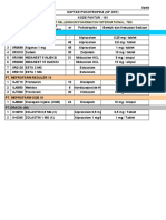 Daftar Ppo Per Jun 22