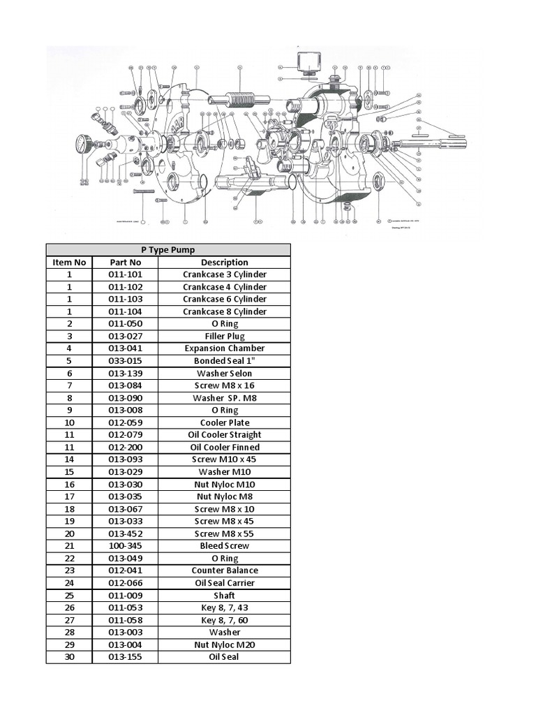 Qt 5 Pump Parts List