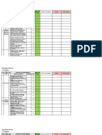 Form SPM Kaji Banding Kinerja