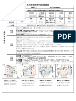 保利清能和府一页纸说辞【渠道版】