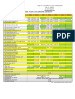 Jadwal Dokter RS Keluarga Kita Per 01 Agustus 2022