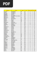 NOMINA BECAS UNEFA I-2014 MES DE ABRIL Nominas Becas I-2014 | PDF