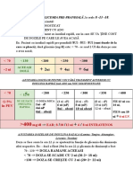 Ajustarea Dozelor de Insulină