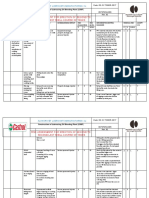 Risk Assesment For Second To Second Last Shell Erection