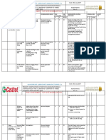 Risk Assesment For Mobilization