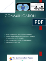 Essential Guide to Effective Communication