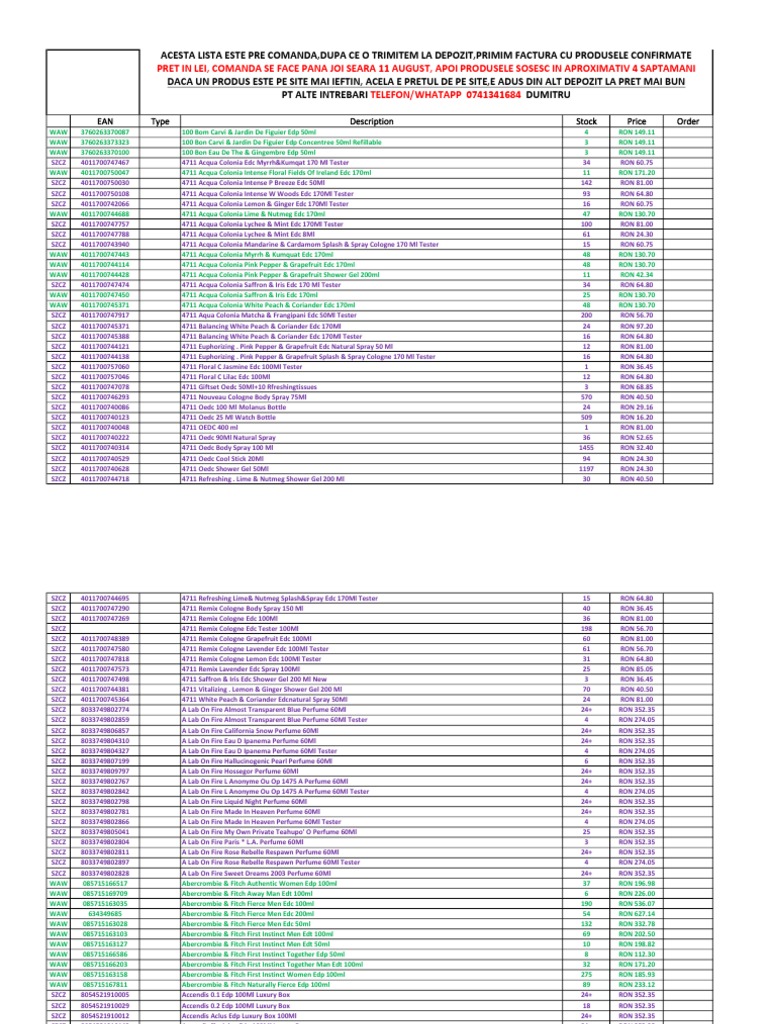 Fragrance and Body Care Product List | PDF | Perfume | Essential Oil