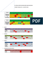 Jadwal Tenaga Medis Dan Non Medis Klinik Anugerah