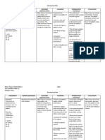 Nursing Care Plan Assessment Nursing Diagnosis Outcome Identification Planning Intervention Rationale Evaluation