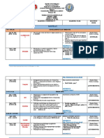 Monday: Day/Time Subject Learning Competency Learning Task Delivery Mode