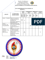 Grade 10 Filipino 10 Modyul 2 Tos at Pagsusulit