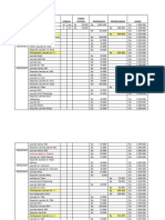 TGL Keterangan Jumlah Harga Satuan Pemasukan Pengeluaran Saldo