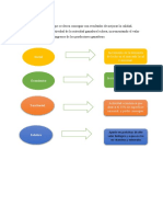 Impacto Y CRONOGRAMA Del Proyecto