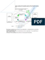 modificações Iso 9004_2000