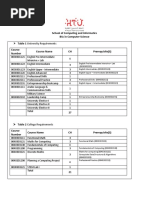 Computer Science - Study - Plan