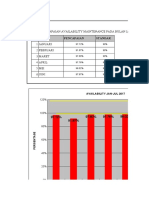 Pdca Fix - 20 Agustus 2017