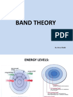 Band Theory: by Unsa Shakir