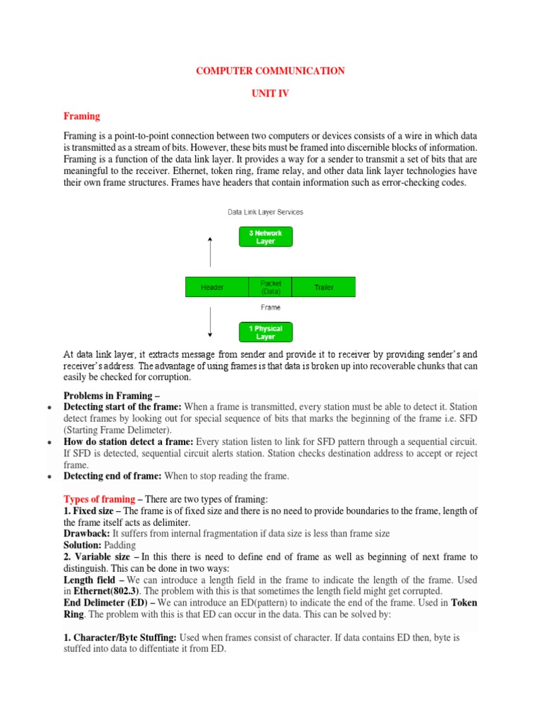 Fixed Size Framing in Data Link Layer | PDF | Transmission Control ...