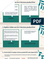 Factores de Producción