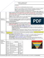 Taxonomia y Nomenclatura Bacterias