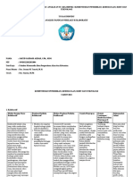 Tugas Agenda 2 Kolaboratif