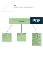 Trabajo de Auditoria Rodrigo