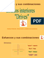 Esfuerzos y Sus Combinaciones