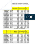 informe trincheras