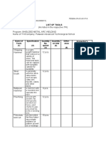 List of Tools Tesda Op Co 01 f14